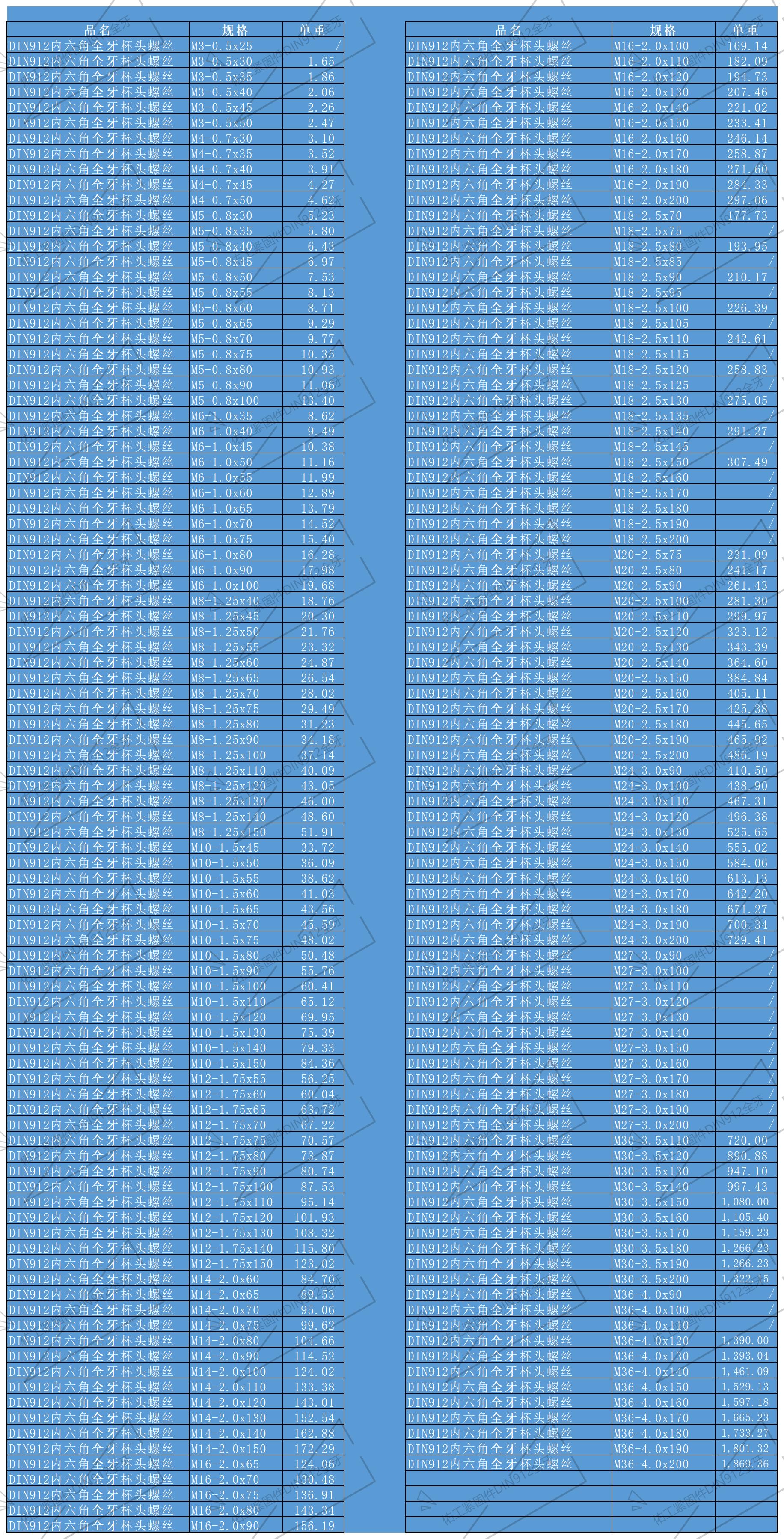 1701049740787813.jpg 工作簿1_Sheet1.jpg