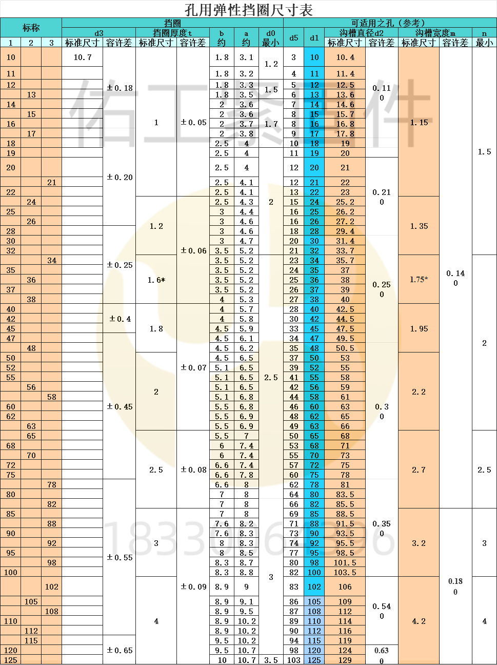 孔卡可開(kāi)孔尺寸.png