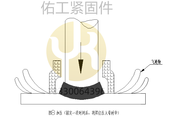 加壓設定的電弧燃燒后壓入母材.png