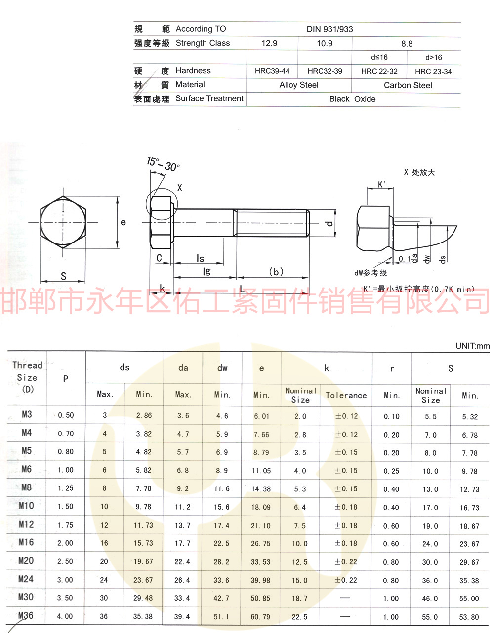 公制六角頭DIN933-931.jpg