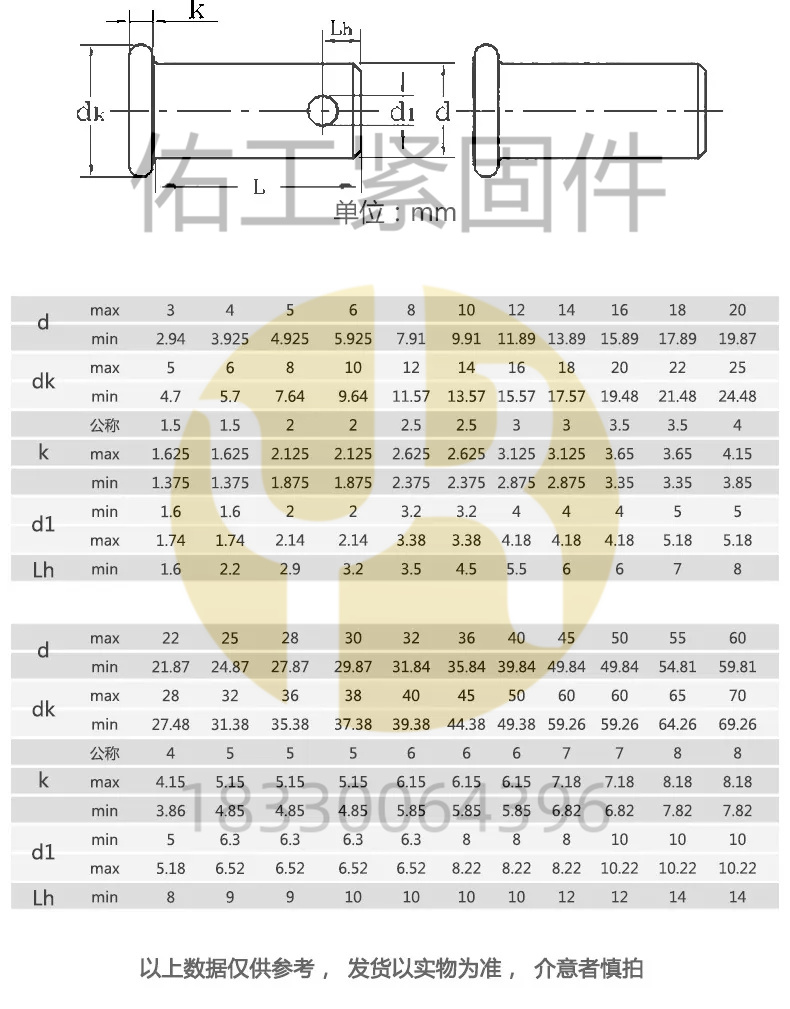 GB882銷軸標(biāo)準(zhǔn)詳細(xì)版M3-M60規(guī)格_副本.jpg