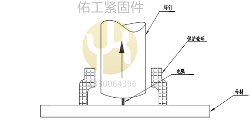 1748062104316979.png 栓焊(引弧按動開關(guān)引導(dǎo)焊釘產(chǎn)生引導(dǎo)電弧).png
