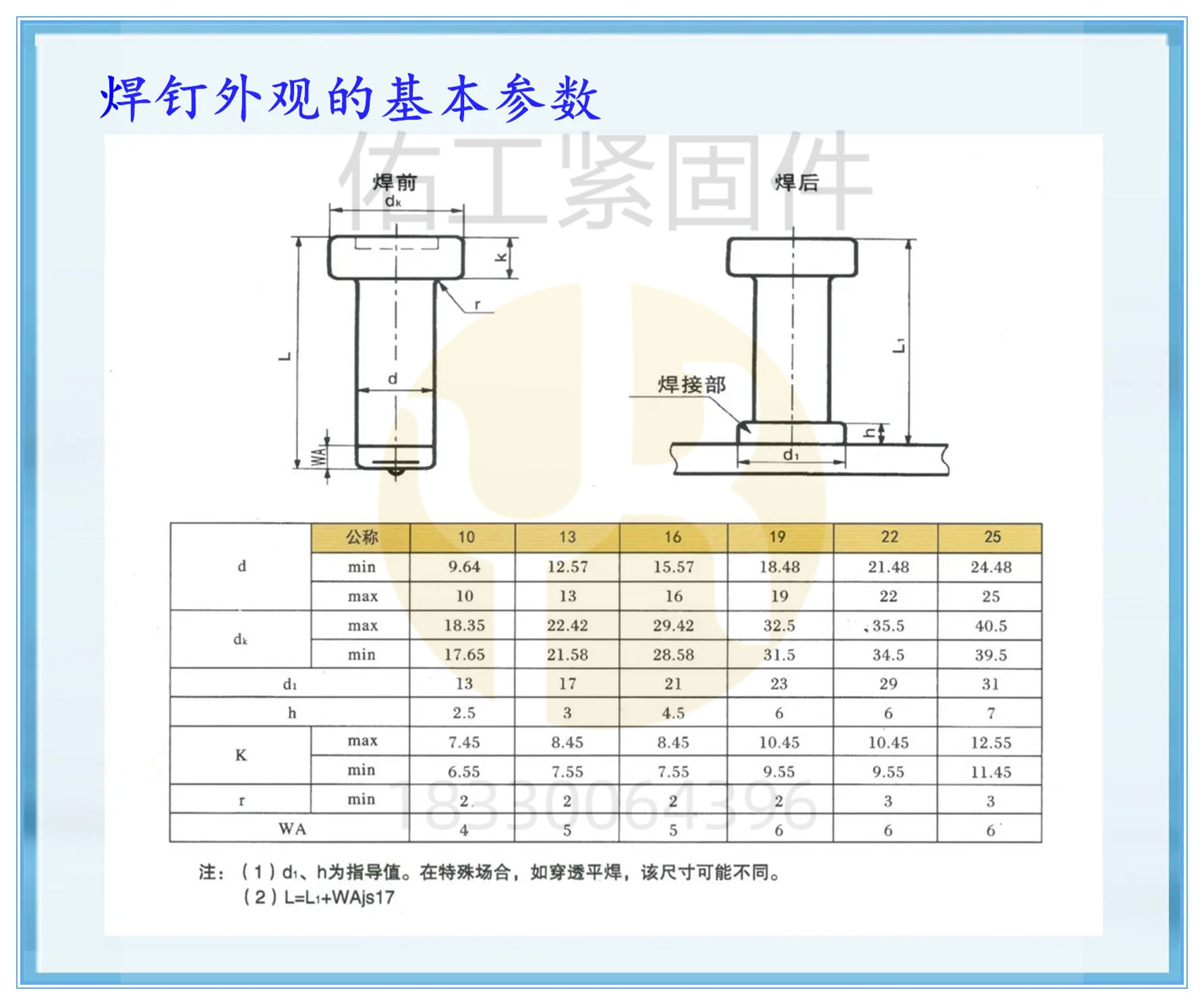 1748062195283787.jpg 焊釘詳圖基本參數(shù).jpg