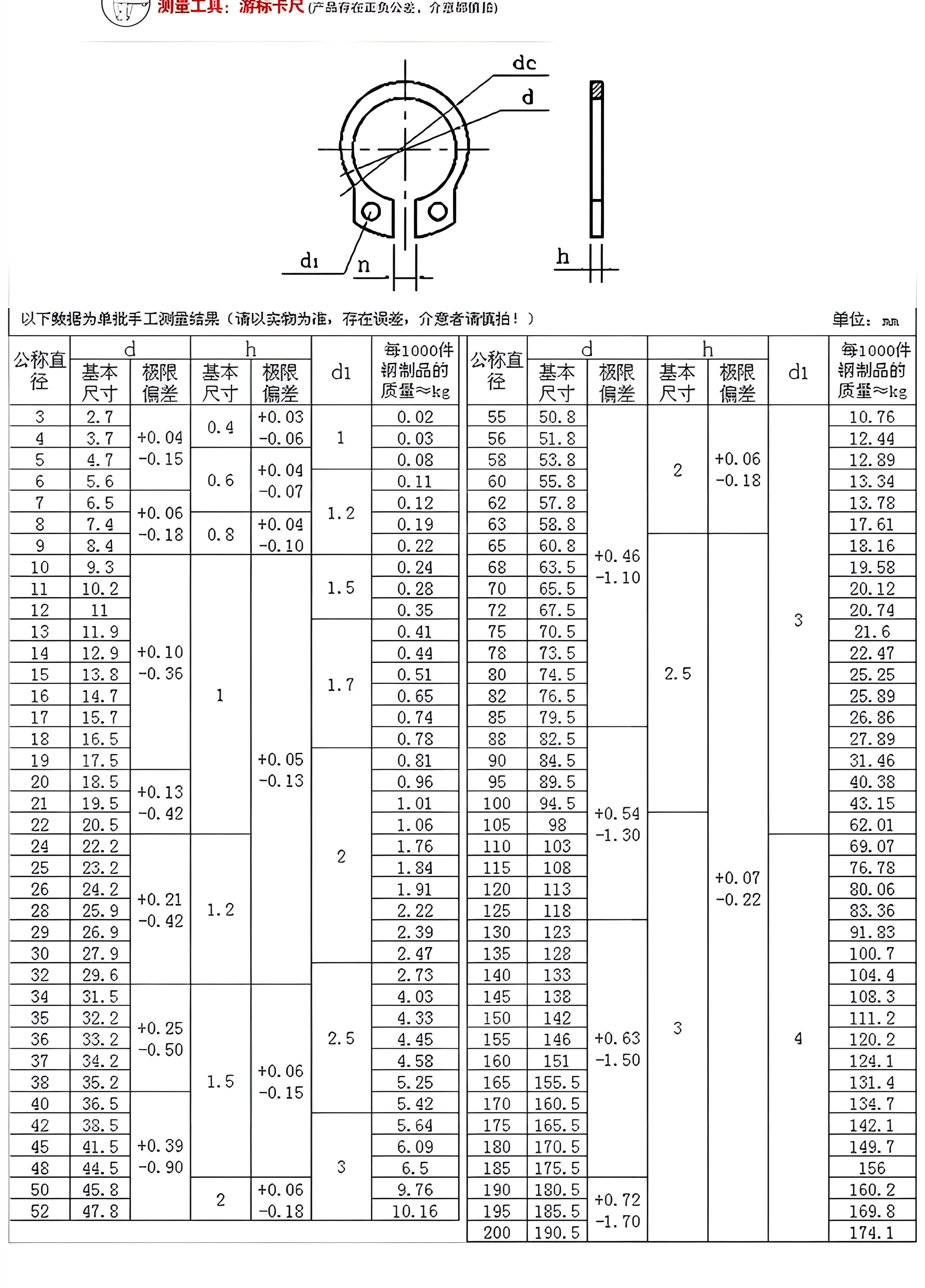 軸卡尺寸_副本.jpg