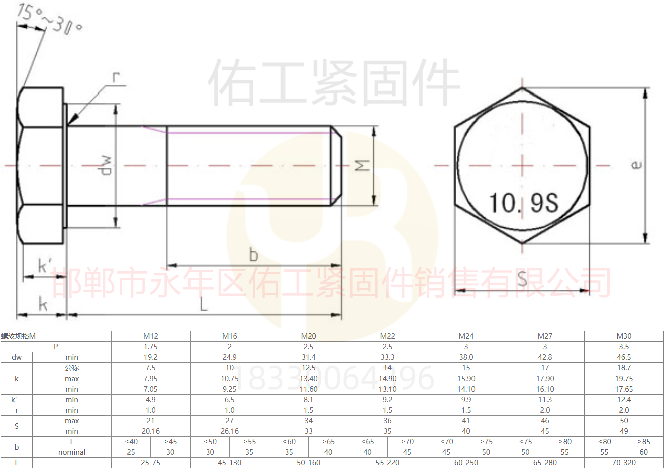 1764828327127932.png 鋼結構大六角M12-30尺寸參考.png